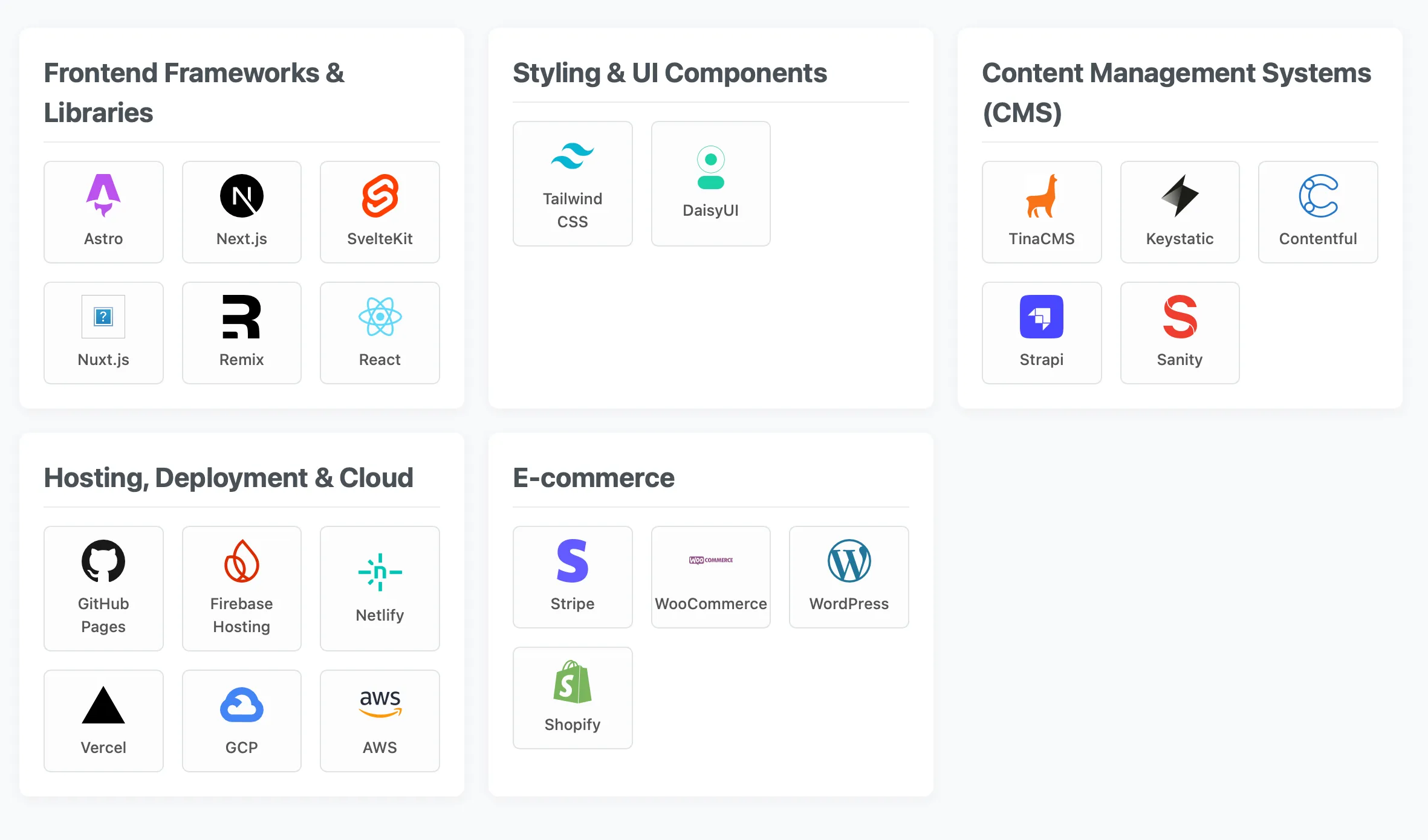 Choosing the Right Tools for Your Web Development Project